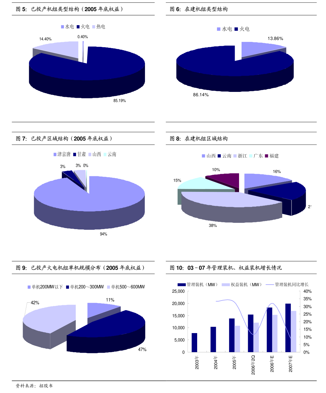 得邦照明公告 關于變更公司經營范圍及修訂《公司章程》事宜